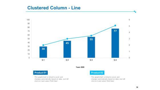 Strategic_Talent_Management_Ppt_PowerPoint_Presentation_Complete_Deck_With_Slides_Slide_58.jpg