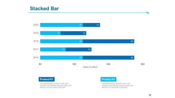 Strategic_Talent_Management_Ppt_PowerPoint_Presentation_Complete_Deck_With_Slides_Slide_59.jpg