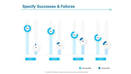 Strategic_Talent_Management_Specify_Successes_And_Failures_Ppt_PowerPoint_Presentation_Infographic_Template_Images_PDF_Slide_1.jpg