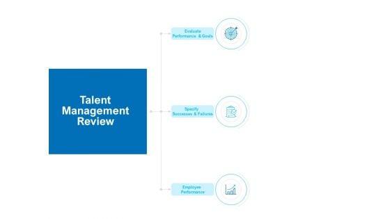 Strategic_Talent_Management_Talent_Management_Review_Ppt_PowerPoint_Presentation_Pictures_Themes_PDF_Slide_1.jpg