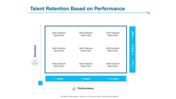 Strategic_Talent_Management_Talent_Retention_Based_On_Performance_Ppt_PowerPoint_Presentation_Show_Icon_PDF_Slide_1.jpg