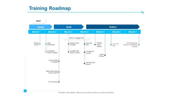 Strategic_Talent_Management_Training_Roadmap_Ppt_PowerPoint_Presentation_Inspiration_Graphics_Pictures_PDF_Slide_1.jpg