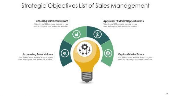 Strategic_Target_Checklist_Operational_Efficiency_Ppt_PowerPoint_Presentation_Complete_Deck_With_Slides_Slide_11.jpg