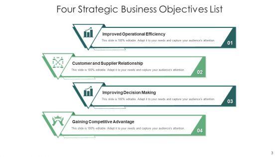 Strategic_Target_Checklist_Operational_Efficiency_Ppt_PowerPoint_Presentation_Complete_Deck_With_Slides_Slide_3.jpg