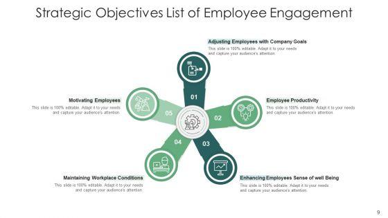 Strategic_Target_Checklist_Operational_Efficiency_Ppt_PowerPoint_Presentation_Complete_Deck_With_Slides_Slide_9.jpg