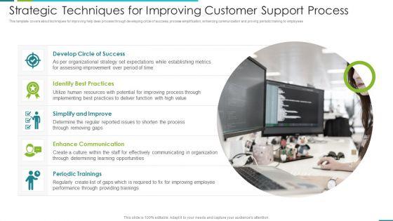 Strategic_Techniques_For_Improving_Customer_Support_Process_Themes_PDF_Slide_1.jpg