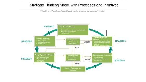 Strategic_Thinking_Model_With_Processes_And_Initiatives_Ppt_PowerPoint_Presentation_Show_Microsoft_PDF_Slide_1.jpg