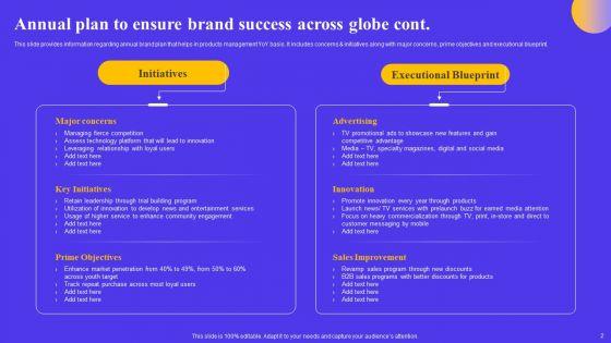 Strategic_Toolkit_For_Brand_Performance_Enhancement_Annual_Plan_To_Ensure_Brand_Success_Across_Globe_Introduction_PDF_Slide_2.jpg