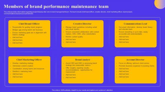 Strategic_Toolkit_For_Brand_Performance_Enhancement_Members_Of_Brand_Performance_Maintenance_Team_Topics_PDF_Slide_1.jpg