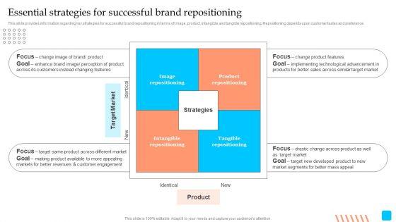 Strategic_Toolkit_To_Administer_Brand_Image_Essential_Strategies_For_Successful_Brand_Repositioning_Information_PDF_Slide_1.jpg
