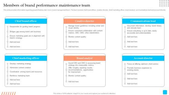 Strategic_Toolkit_To_Administer_Brand_Image_Members_Of_Brand_Performance_Maintenance_Team_Rules_PDF_Slide_1.jpg