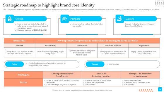 Strategic_Toolkit_To_Administer_Brand_Image_Ppt_PowerPoint_Presentation_Complete_Deck_With_Slides_Slide_14.jpg