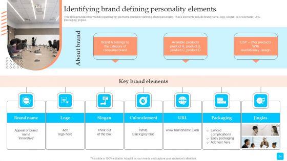 Strategic_Toolkit_To_Administer_Brand_Image_Ppt_PowerPoint_Presentation_Complete_Deck_With_Slides_Slide_24.jpg