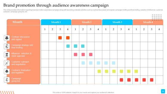 Strategic_Toolkit_To_Administer_Brand_Image_Ppt_PowerPoint_Presentation_Complete_Deck_With_Slides_Slide_28.jpg