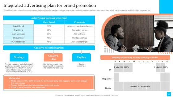 Strategic_Toolkit_To_Administer_Brand_Image_Ppt_PowerPoint_Presentation_Complete_Deck_With_Slides_Slide_33.jpg