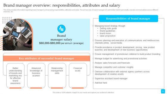 Strategic_Toolkit_To_Administer_Brand_Image_Ppt_PowerPoint_Presentation_Complete_Deck_With_Slides_Slide_53.jpg
