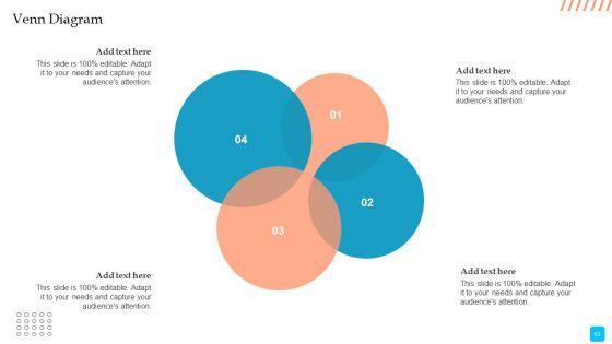 Strategic_Toolkit_To_Administer_Brand_Image_Ppt_PowerPoint_Presentation_Complete_Deck_With_Slides_Slide_62.jpg