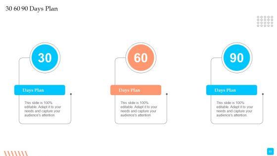 Strategic_Toolkit_To_Administer_Brand_Image_Ppt_PowerPoint_Presentation_Complete_Deck_With_Slides_Slide_65.jpg