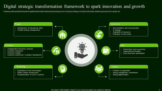 Strategic Transformation Ppt PowerPoint Presentation Complete Deck With Slides Strategic_Transformation_Ppt_PowerPoint_Presentation_Complete_Deck_With_Slides_Slide_2.jpg