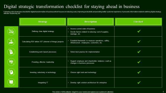 Strategic Transformation Ppt PowerPoint Presentation Complete Deck With Slides Strategic_Transformation_Ppt_PowerPoint_Presentation_Complete_Deck_With_Slides_Slide_5.jpg