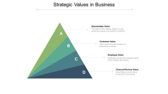 Strategic_Values_In_Business_Ppt_PowerPoint_Presentation_Professional_Skills_Slide_1.jpg
