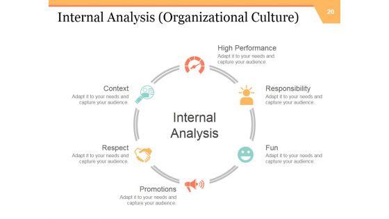 Strategic_Work_Force_Planning_Ppt_PowerPoint_Presentation_Complete_Deck_With_Slides_Slide_20.jpg