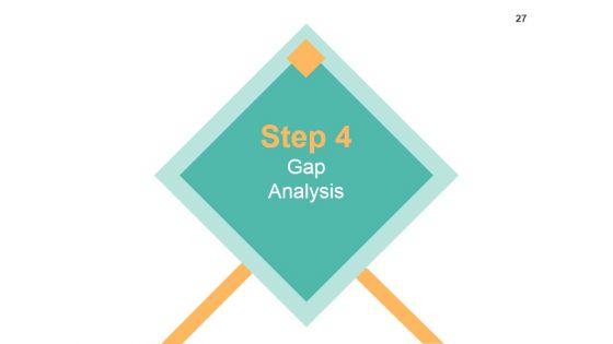 Strategic_Work_Force_Planning_Ppt_PowerPoint_Presentation_Complete_Deck_With_Slides_Slide_27.jpg