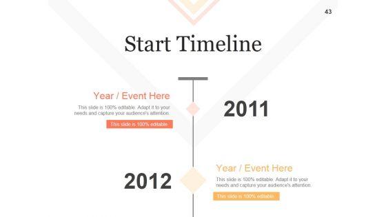 Strategic_Work_Force_Planning_Ppt_PowerPoint_Presentation_Complete_Deck_With_Slides_Slide_43.jpg
