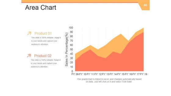 Strategic_Work_Force_Planning_Ppt_PowerPoint_Presentation_Complete_Deck_With_Slides_Slide_60.jpg