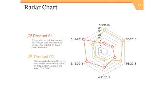 Strategic_Work_Force_Planning_Ppt_PowerPoint_Presentation_Complete_Deck_With_Slides_Slide_61.jpg