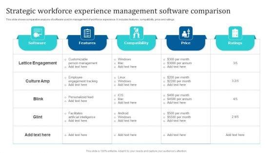 Strategic_Workforce_Experience_Management_Software_Comparison_Ppt_PowerPoint_Presentation_Gallery_Outfit_PDF_Slide_1.jpg