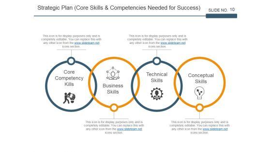 Strategic_Workforce_Planning_Framework_Ppt_PowerPoint_Presentation_Complete_Deck_With_Slides_Slide_10.jpg