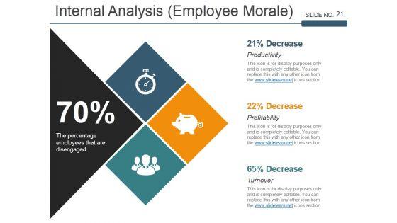 Strategic_Workforce_Planning_Framework_Ppt_PowerPoint_Presentation_Complete_Deck_With_Slides_Slide_21.jpg