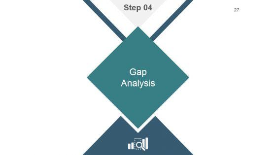 Strategic_Workforce_Planning_Framework_Ppt_PowerPoint_Presentation_Complete_Deck_With_Slides_Slide_27.jpg