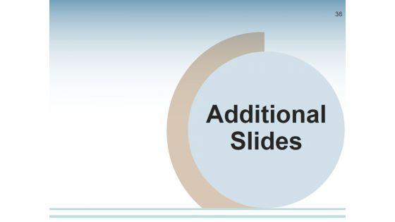 Strategic_Workforce_Planning_Framework_Ppt_PowerPoint_Presentation_Complete_Deck_With_Slides_Slide_36.jpg