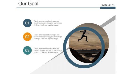 Strategic_Workforce_Planning_Framework_Ppt_PowerPoint_Presentation_Complete_Deck_With_Slides_Slide_40.jpg