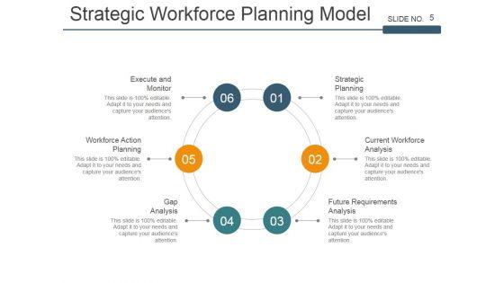 Strategic_Workforce_Planning_Framework_Ppt_PowerPoint_Presentation_Complete_Deck_With_Slides_Slide_5.jpg