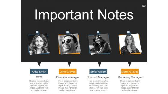 Strategic_Workforce_Planning_Framework_Ppt_PowerPoint_Presentation_Complete_Deck_With_Slides_Slide_50.jpg