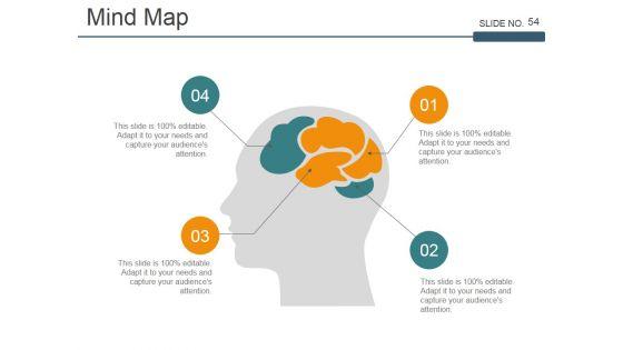 Strategic_Workforce_Planning_Framework_Ppt_PowerPoint_Presentation_Complete_Deck_With_Slides_Slide_54.jpg