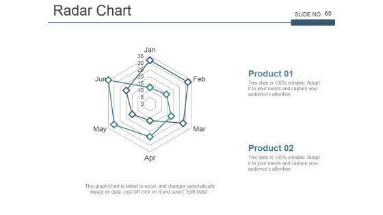 Strategic_Workforce_Planning_Framework_Ppt_PowerPoint_Presentation_Complete_Deck_With_Slides_Slide_65.jpg