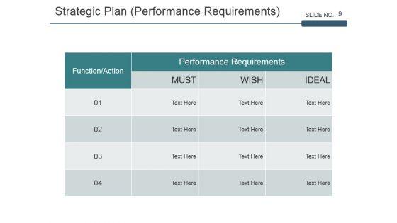 Strategic_Workforce_Planning_Framework_Ppt_PowerPoint_Presentation_Complete_Deck_With_Slides_Slide_9.jpg