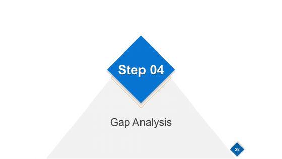 Strategic_Workforce_Planning_Model_Ppt_PowerPoint_Presentation_Complete_Deck_With_Slides_Slide_28.jpg