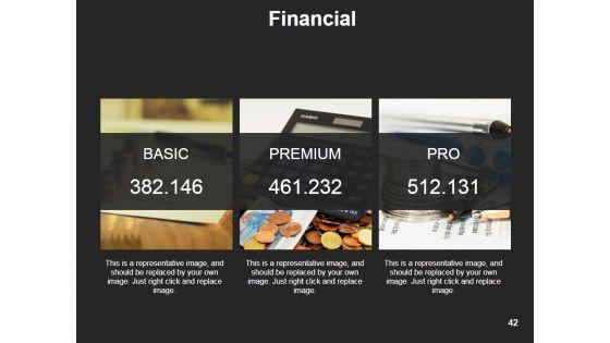 Strategic_Workforce_Planning_Model_Ppt_PowerPoint_Presentation_Complete_Deck_With_Slides_Slide_42.jpg
