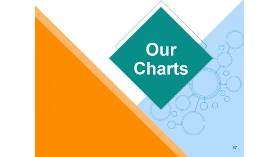 Strategic_Workforce_Planning_Model_Ppt_PowerPoint_Presentation_Complete_Deck_With_Slides_Slide_57.jpg
