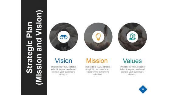 Strategic_Workforce_Planning_Model_Ppt_PowerPoint_Presentation_Complete_Deck_With_Slides_Slide_8.jpg