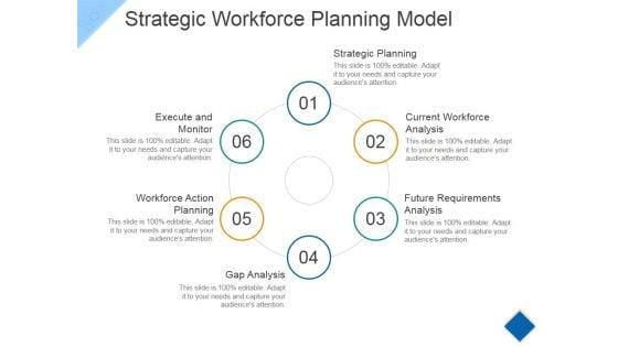 Strategic_Workforce_Planning_Model_Ppt_PowerPoint_Presentation_Styles_Designs_Download_Slide_1.jpg