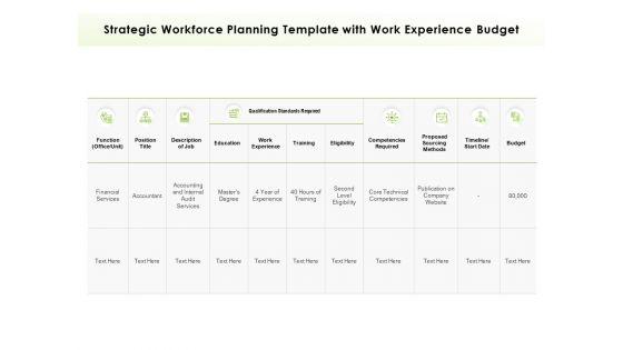 Strategic_Workforce_Planning_Template_With_Work_Experience_Budget_Ppt_PowerPoint_Presentation_Visual_Aids_Pictures_Slide_1.jpg