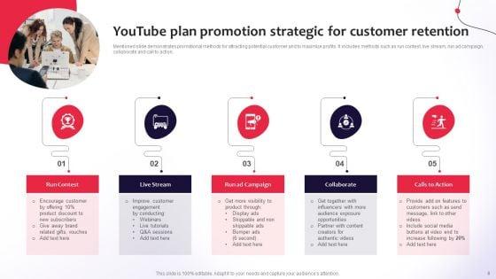 Strategic_Youtube_Plan_Ppt_PowerPoint_Presentation_Complete_Deck_With_Slides_Slide_8.jpg