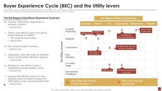 Strategical_And_Tactical_Planning_Buyer_Experience_Cycle_BEC_And_The_Utility_Levers_Topics_PDF_Slide_1.jpg