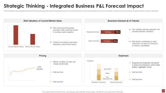 Strategical_And_Tactical_Planning_Ppt_PowerPoint_Presentation_Complete_Deck_With_Slides_Slide_12.jpg